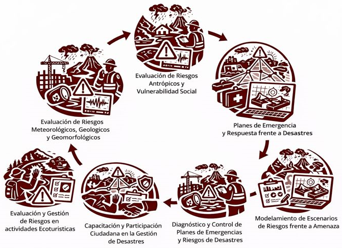 Por Geo&MedioAmbiente